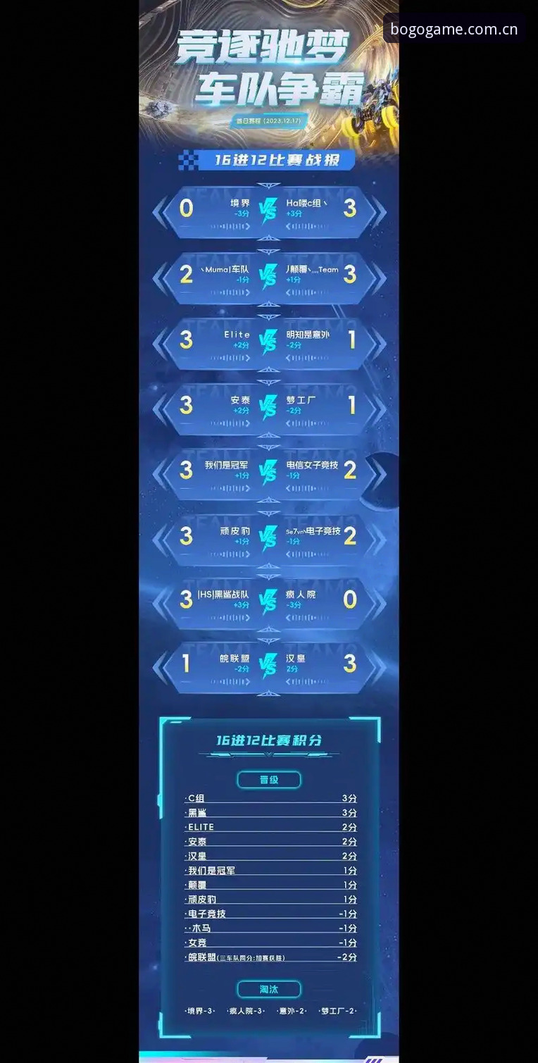 资深老玩家亲测BOGO博狗赛事比分库手机版：从怀疑到真香的44.8MB蜕变